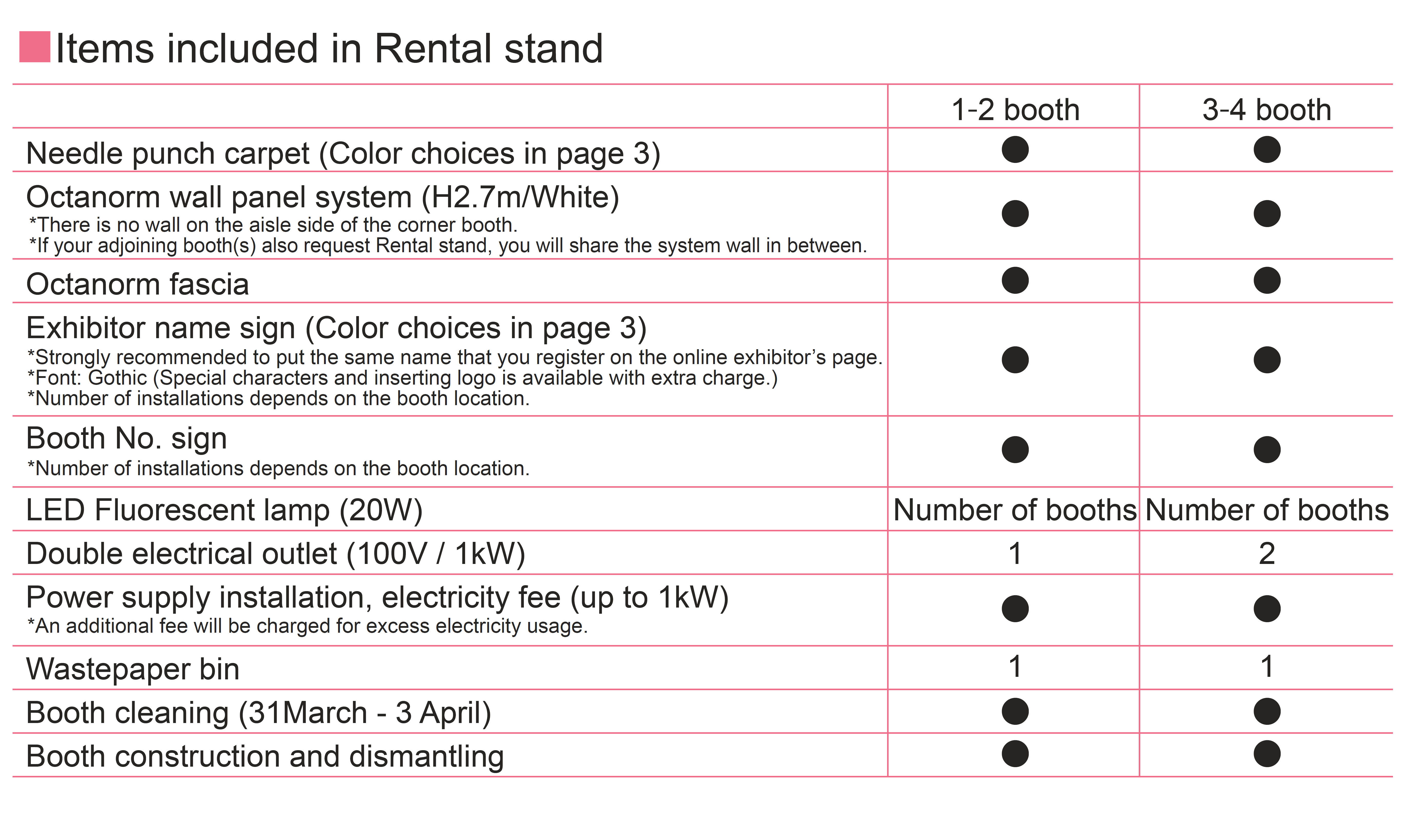 rentalstand_2en