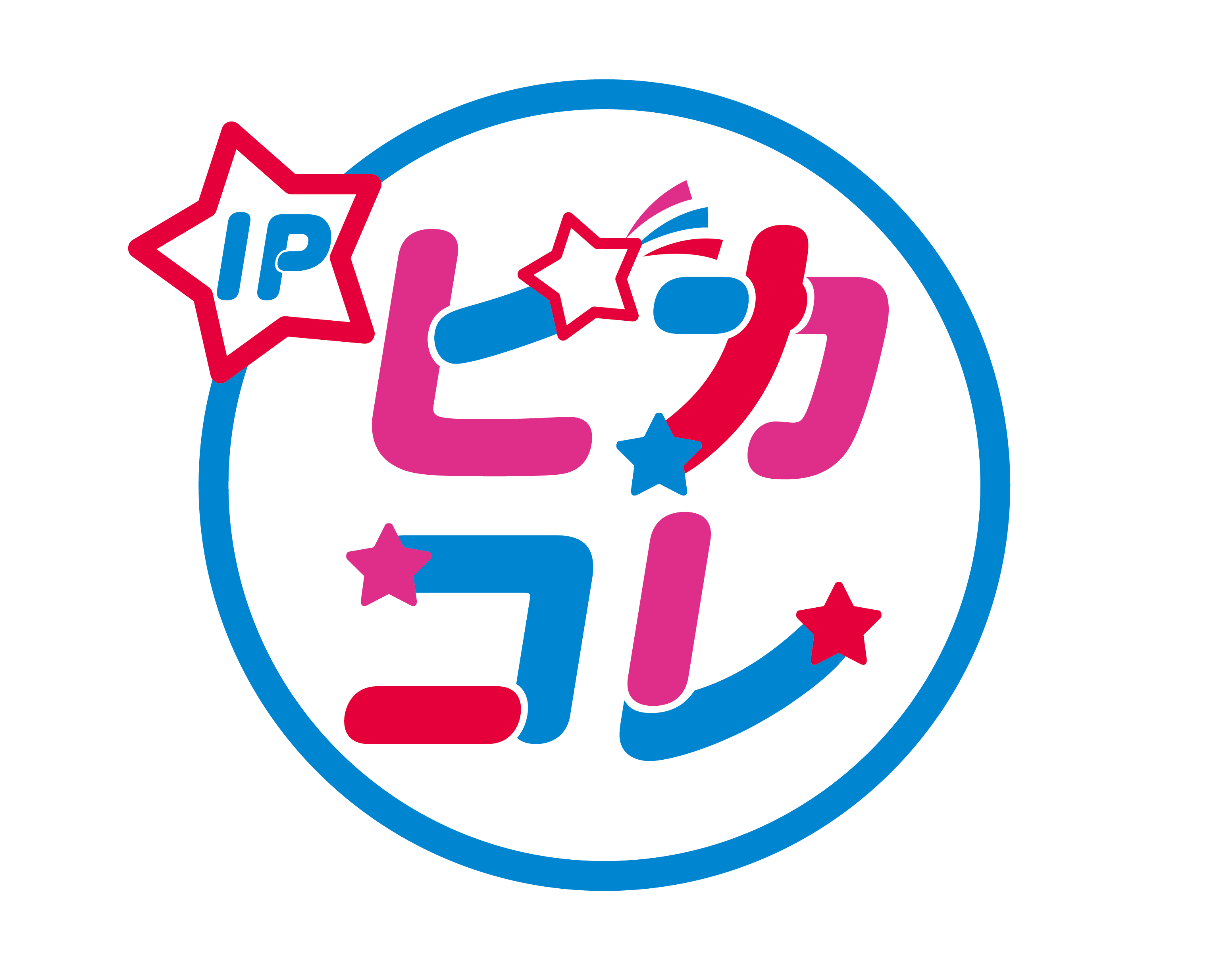 pikakore