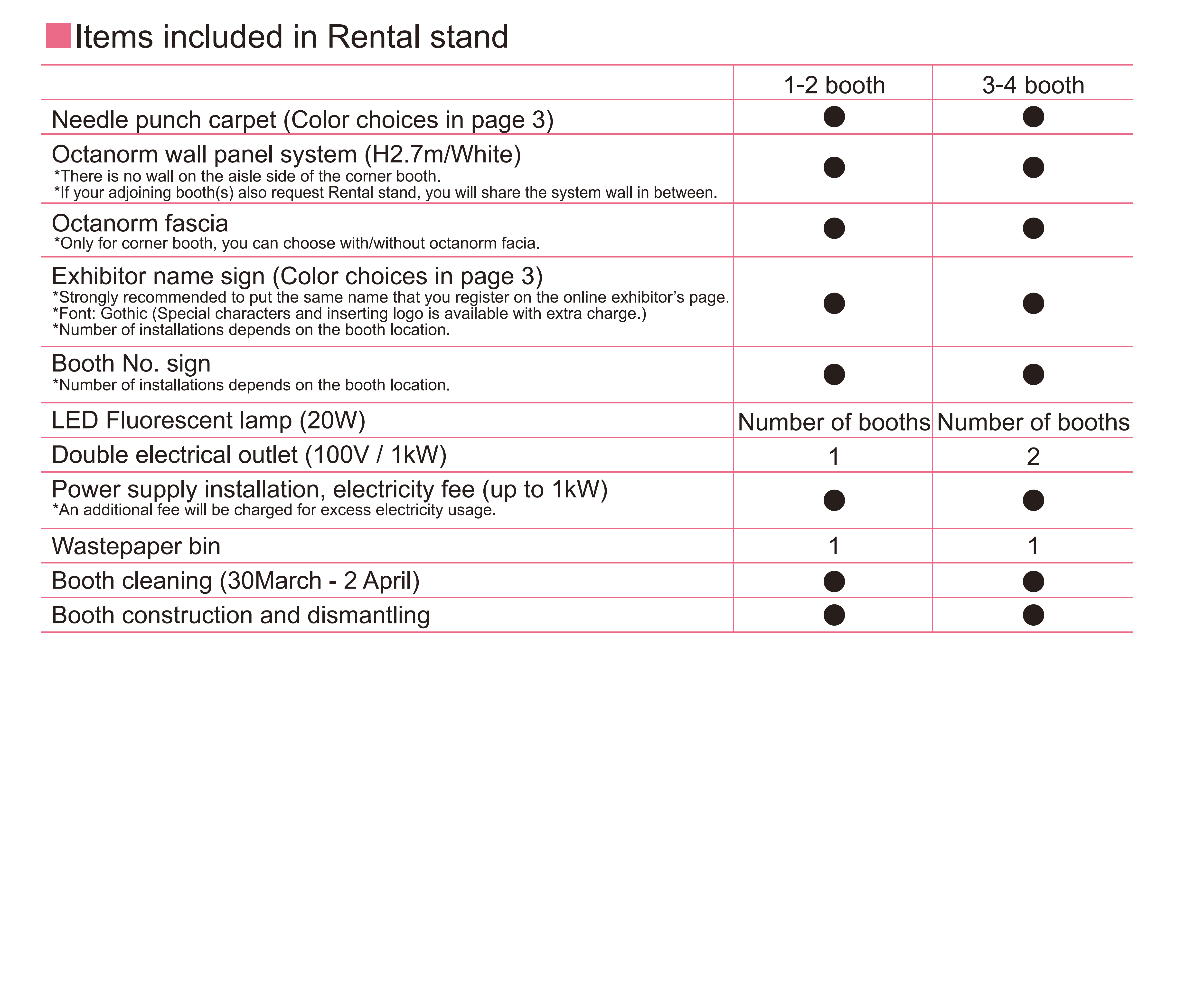 rentalstand2_en