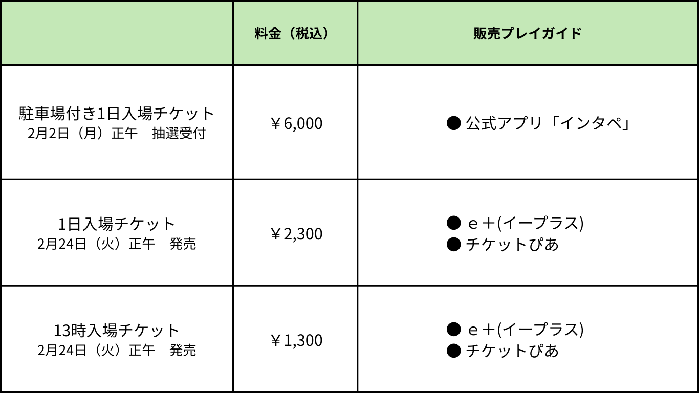 駐車場付き1日入場チケット - 1
